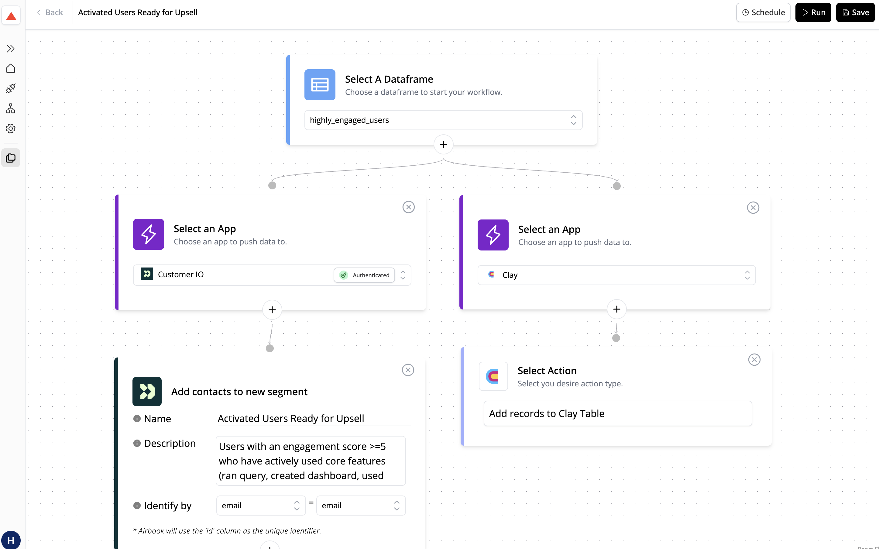 AI Workflow