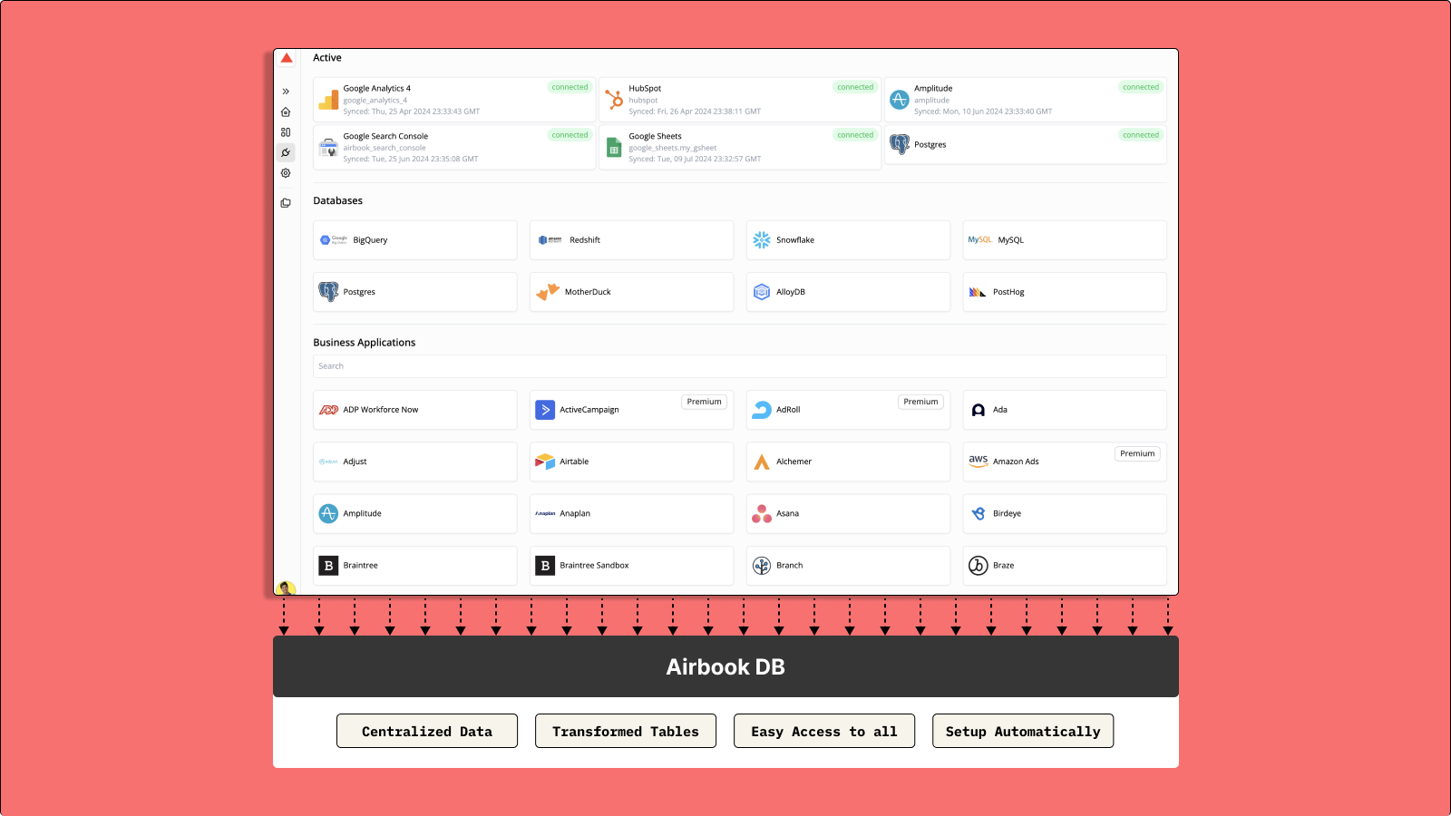 No Data Silos