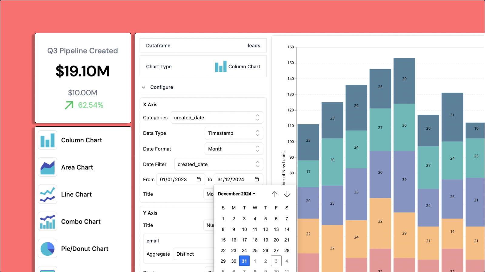 Custom Charts